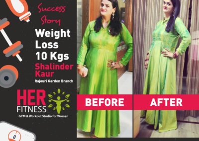 Weight Loss before after